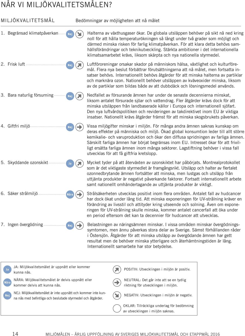 För att klara detta behövs samhällsförändringar och teknikutveckling. Stärkta ambitioner i det internationella klimatsamarbetet krävs, liksom skärpta och nya nationella styrmedel. 2.