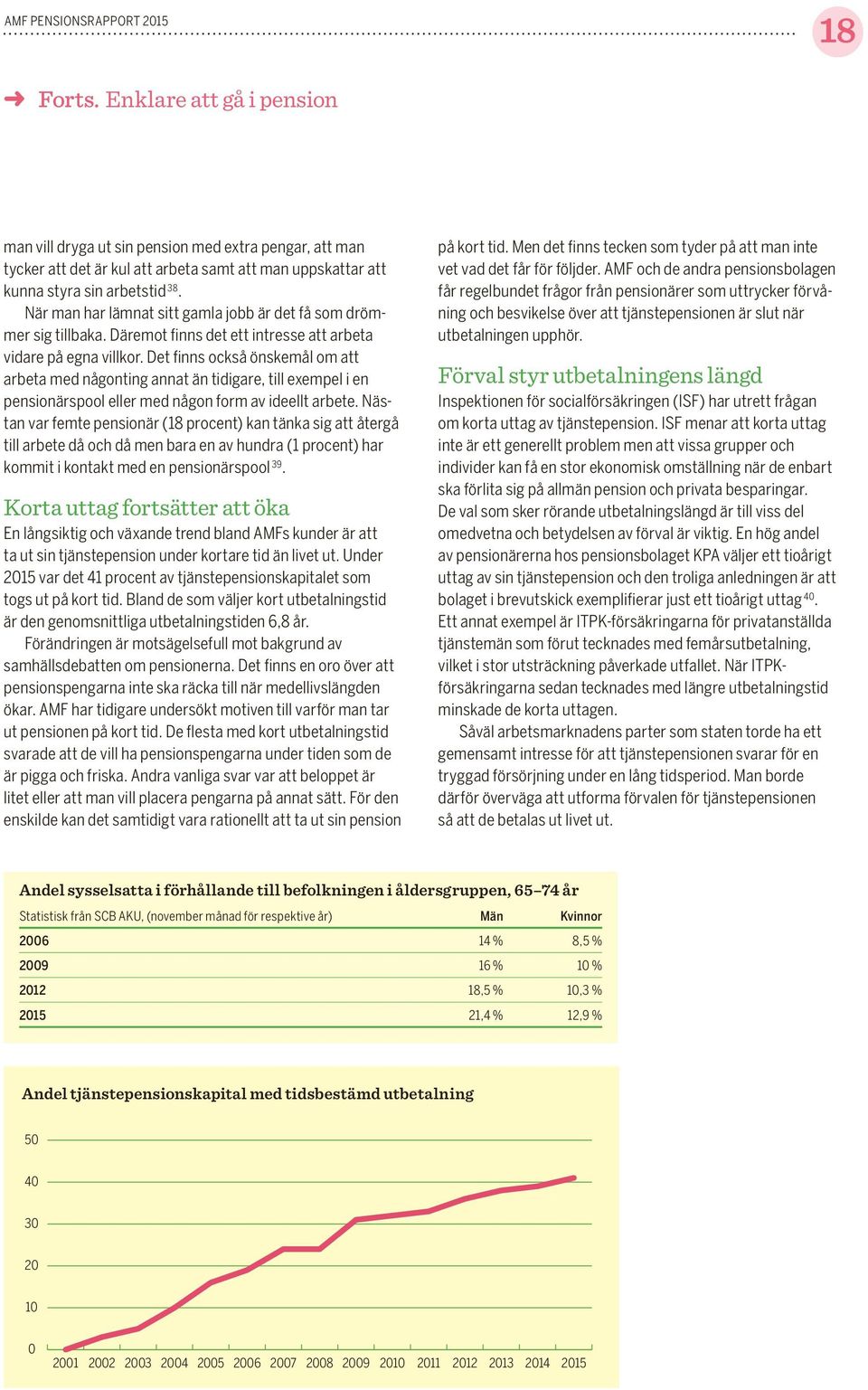 Det finns också önskemål om att arbeta med någonting annat än tidigare, till exempel i en pensionärspool eller med någon form av ideellt arbete.