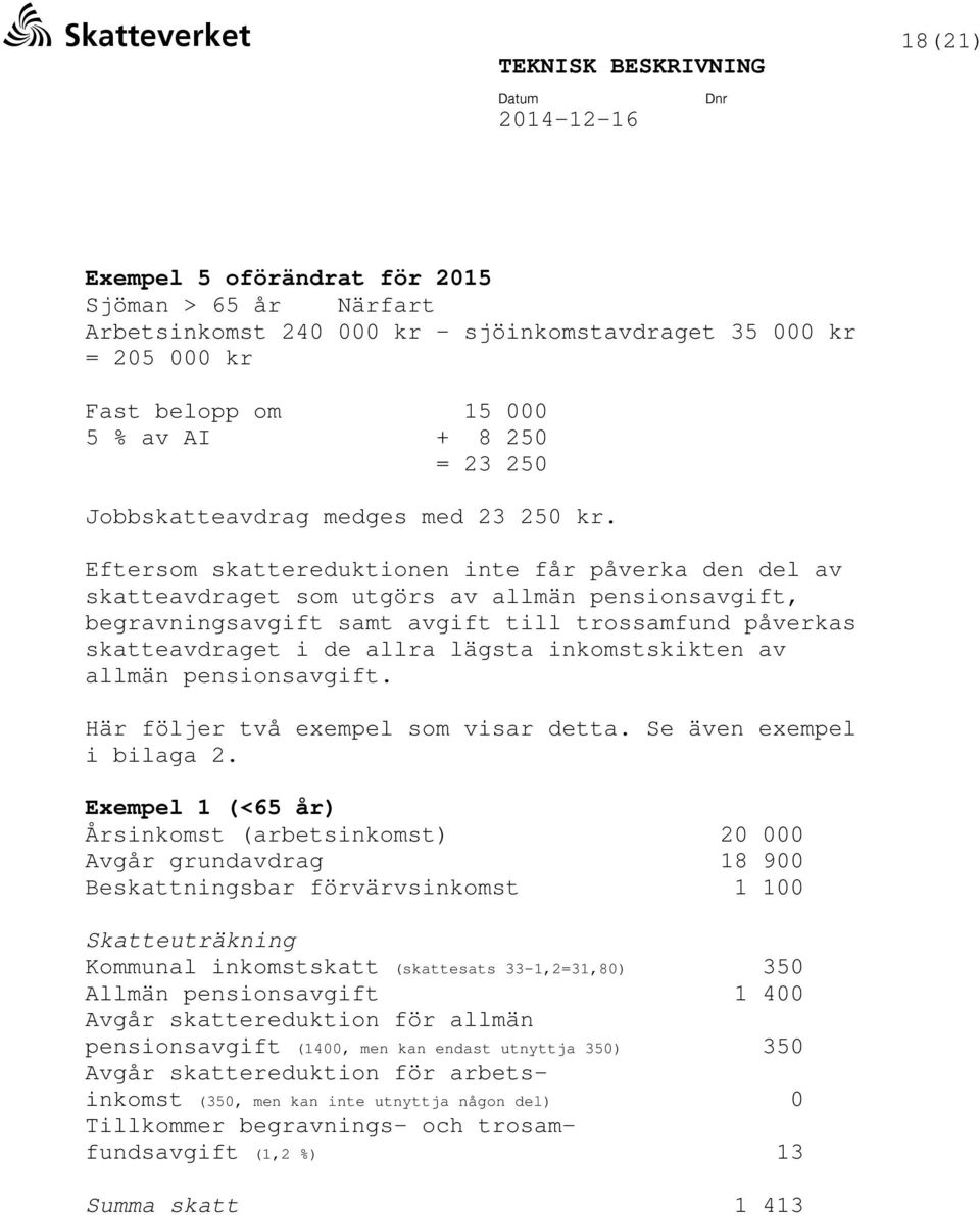 Eftersom skattereduktionen inte får påverka den del av skatteavdraget som utgörs av allmän pensionsavgift, begravningsavgift samt avgift till trossamfund påverkas skatteavdraget i de allra lägsta