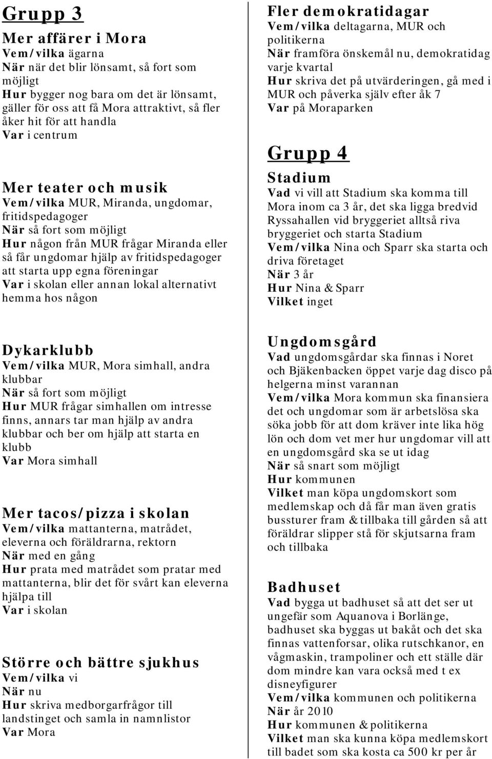 starta upp egna föreningar Var i skolan eller annan lokal alternativt hemma hos någon Fler demokratidagar Vem/vilka deltagarna, MUR och politikerna När framföra önskemål nu, demokratidag varje