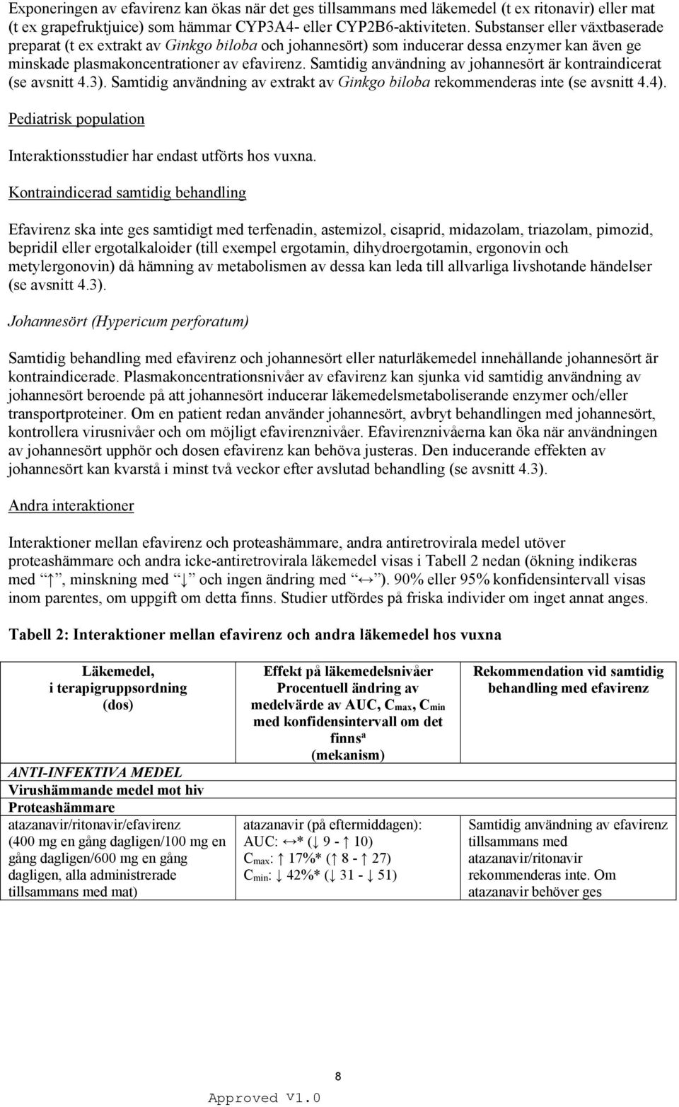 Samtidig användning av johannesört är kontraindicerat (se avsnitt 4.3). Samtidig användning av extrakt av Ginkgo biloba rekommenderas inte (se avsnitt 4.4).