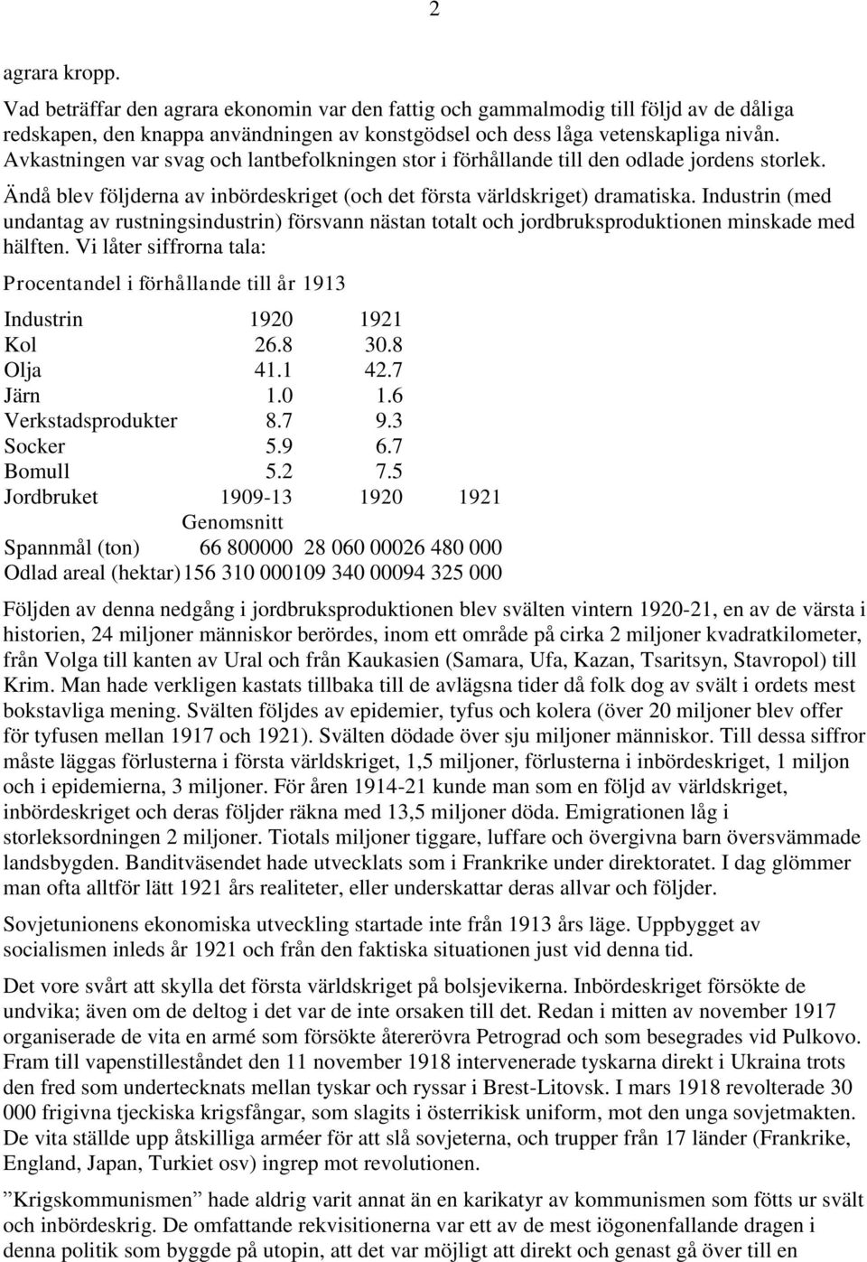 Industrin (med undantag av rustningsindustrin) försvann nästan totalt och jordbruksproduktionen minskade med hälften.