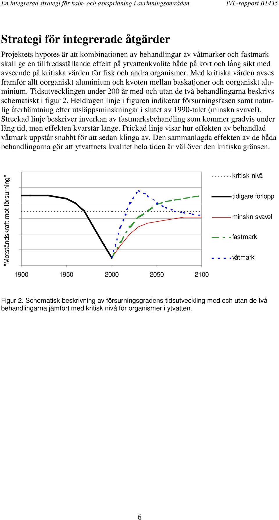 Tidsutvecklingen under 00 år med och utan de två behandlingarna beskrivs schematiskt i figur.