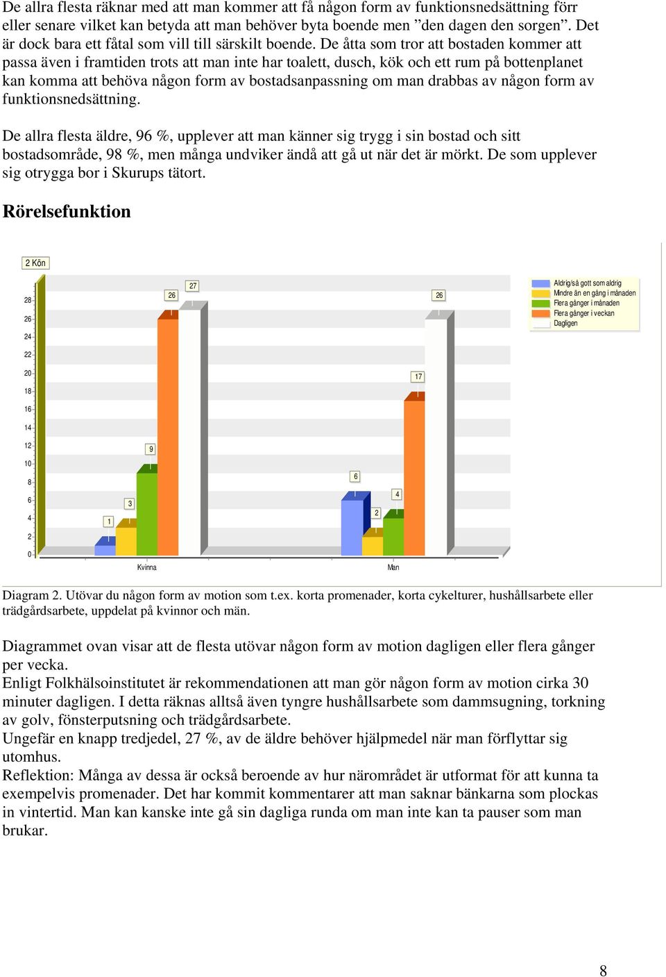 De åtta som tror att bostaden kommer att passa även i framtiden trots att man inte har toalett, dusch, kök och ett rum på bottenplanet kan komma att behöva någon form av bostadsanpassning om man