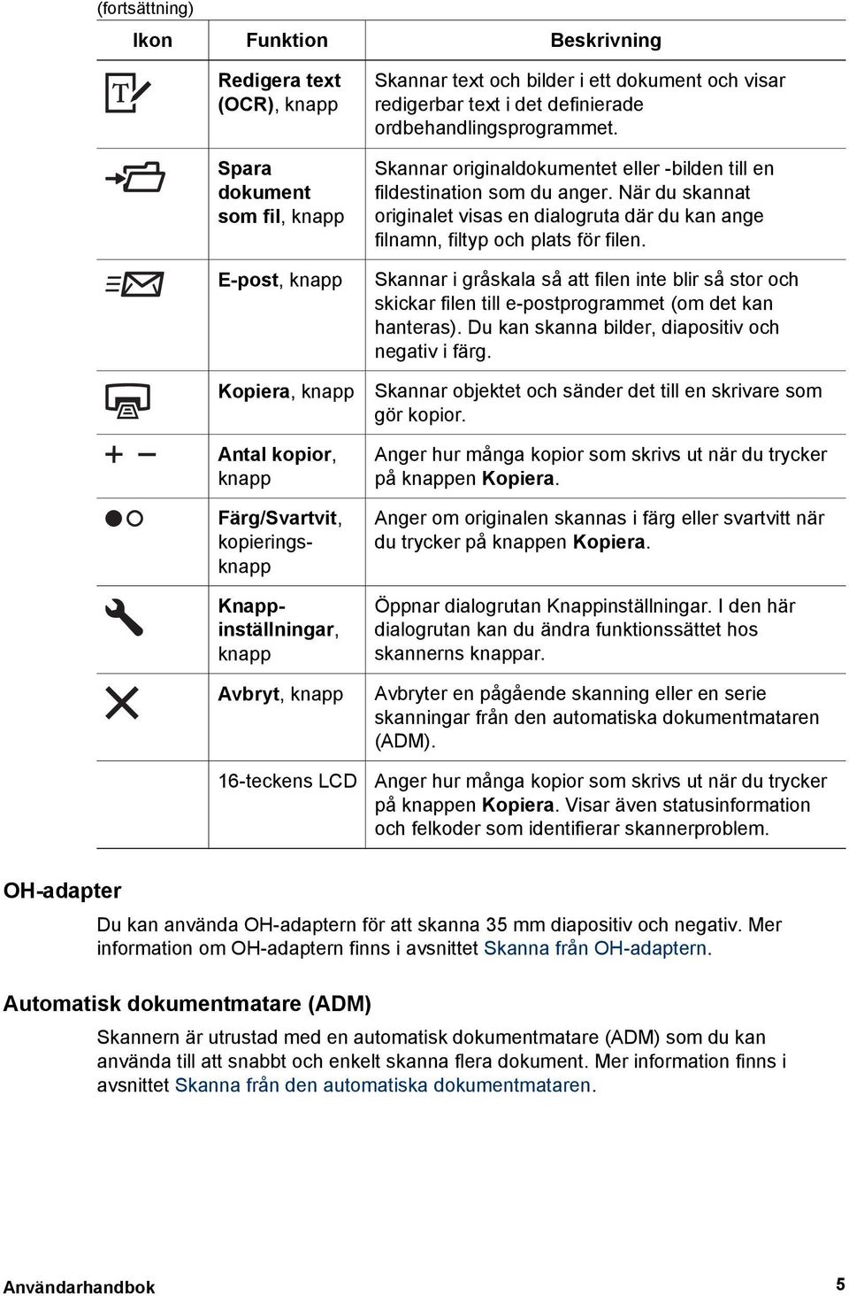 Skannar originaldokumentet eller -bilden till en fildestination som du anger. När du skannat originalet visas en dialogruta där du kan ange filnamn, filtyp och plats för filen.