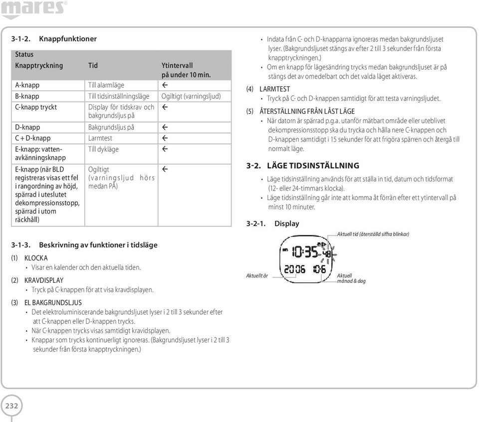 vattenavkänningsknapp Till dykläge E-knapp (när BLD registreras visas ett fel i rangordning av höjd, spärrad i uteslutet dekompressionsstopp, spärrad i utom räckhåll) ( v a r n i n g s l j u d h ö r