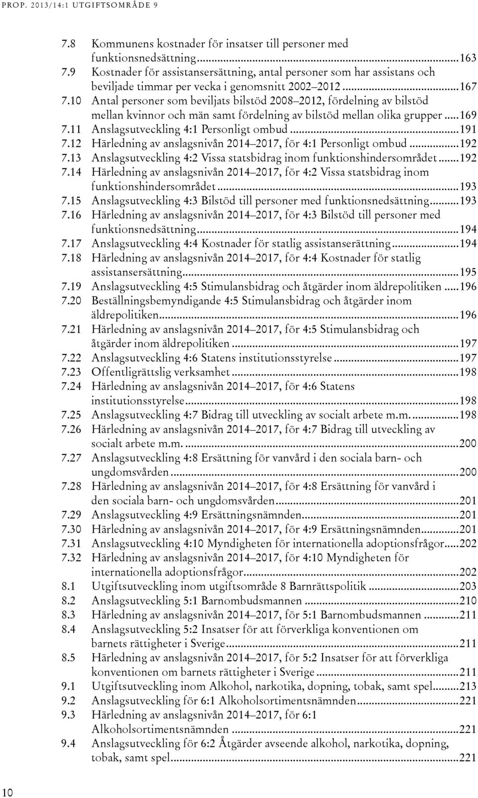 10 Antal personer som beviljats bilstöd 2008 2012, fördelning av bilstöd mellan kvinnor och män samt fördelning av bilstöd mellan olika grupper... 169 7.11 Anslagsutveckling 4:1 Personligt ombud.