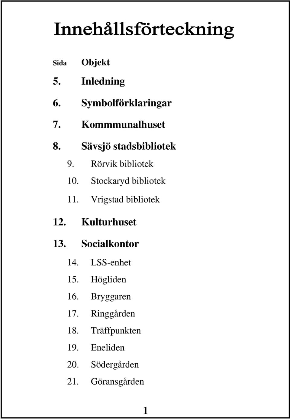 Vrigstad bibliotek 12. Kulturhuset 13. Socialkontor 14. LSS-enhet 15.
