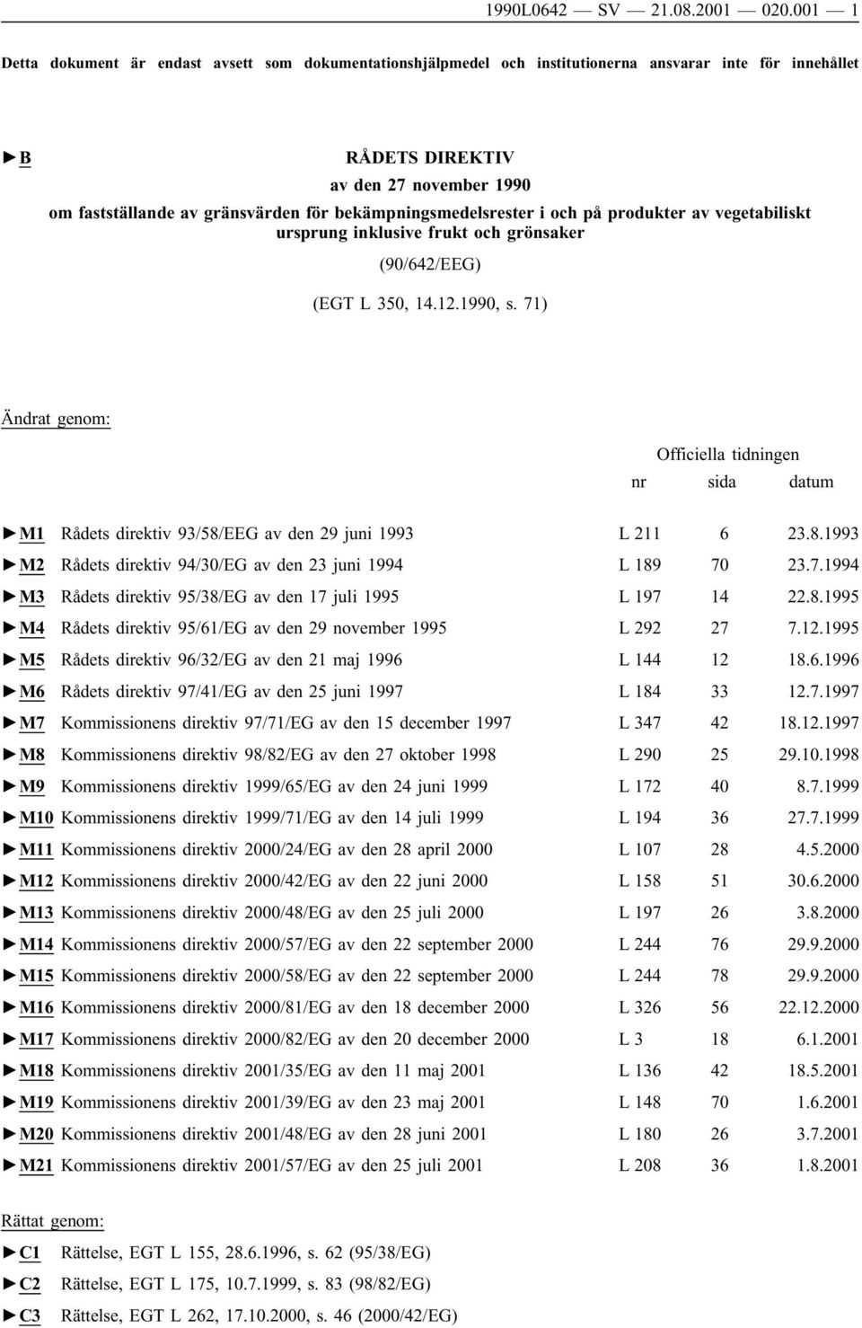 bekämpningsmedelsrester i och på produkter av vegetabiliskt ursprung inklusive frukt och grönsaker (90/642/EEG) (EGT L 350, 14.12.1990, s.