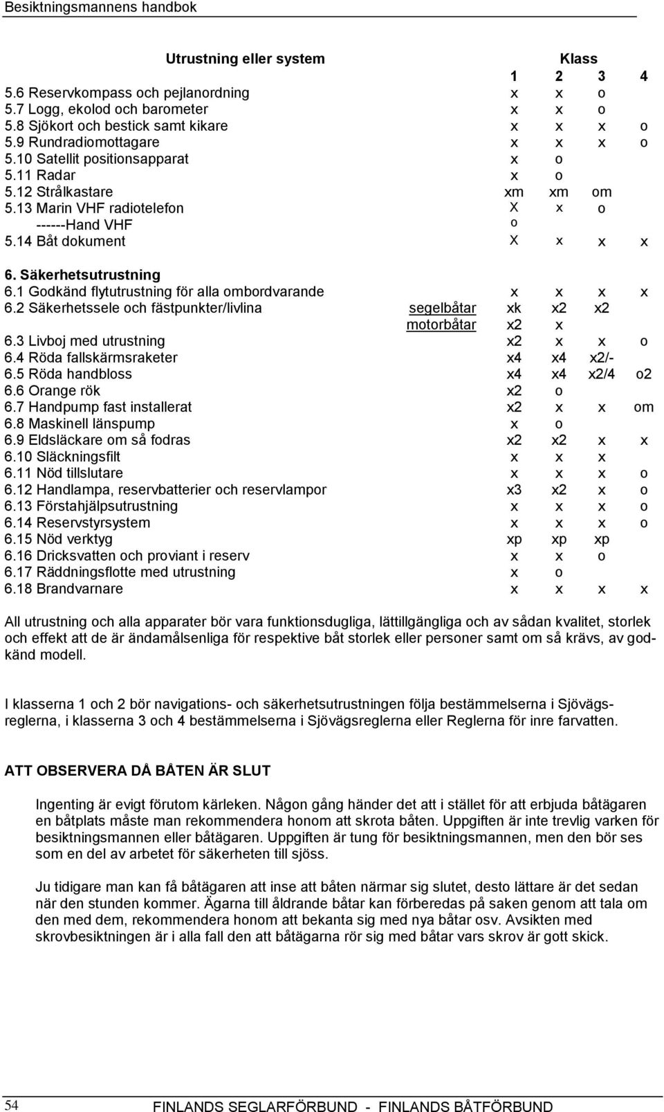 1 Godkänd flytutrustning för alla ombordvarande x x x x 6.2 Säkerhetssele och fästpunkter/livlina segelbåtar xk x2 x2 motorbåtar x2 x 6.3 Livboj med utrustning x2 x x o 6.