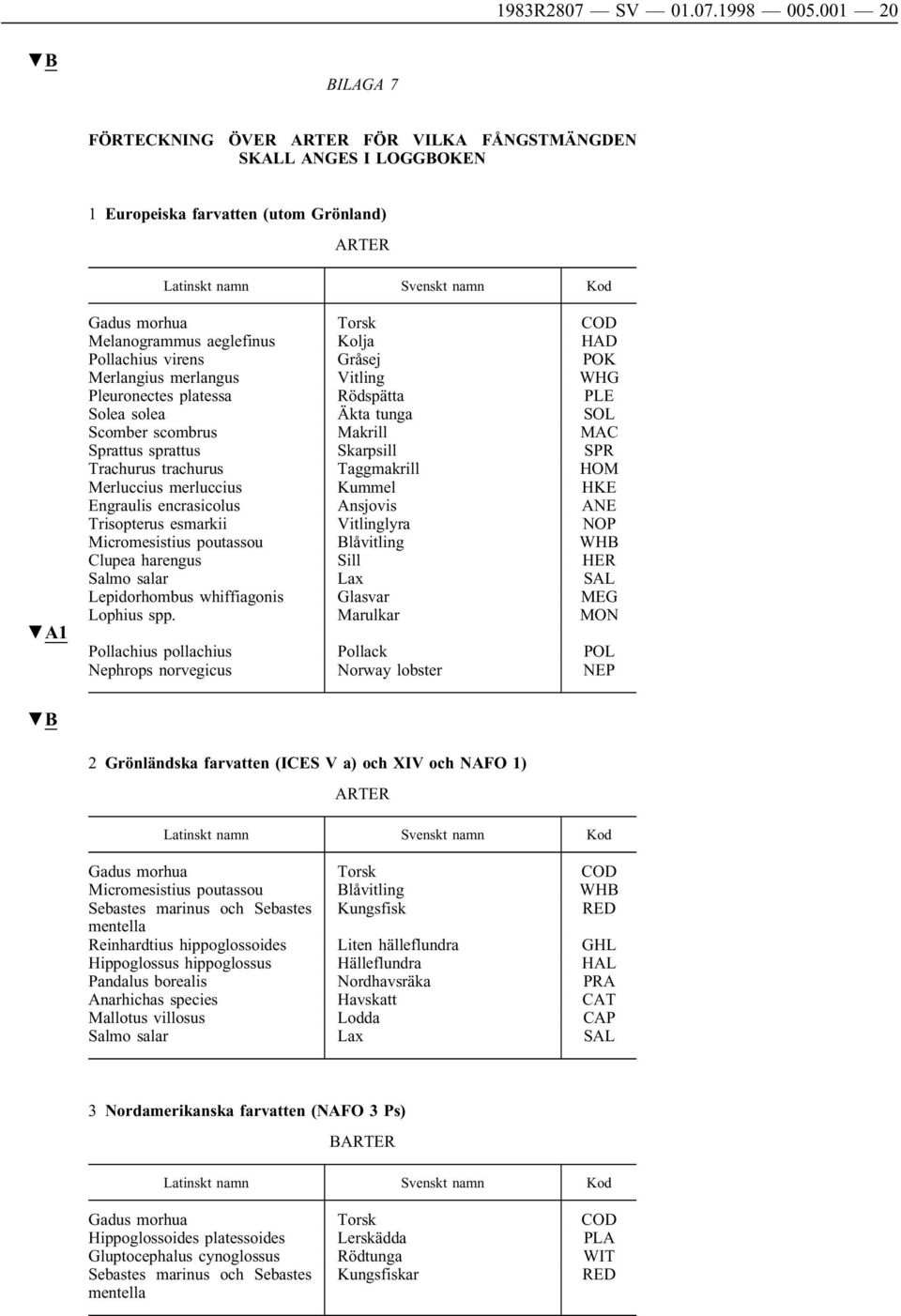 Melanogrammus aeglefinus Kolja HAD Pollachius virens Gråsej POK Merlangius merlangus Vitling WHG Pleuronectes platessa Rödspätta PLE Solea solea Äkta tunga SOL Scomber scombrus Makrill MAC Sprattus