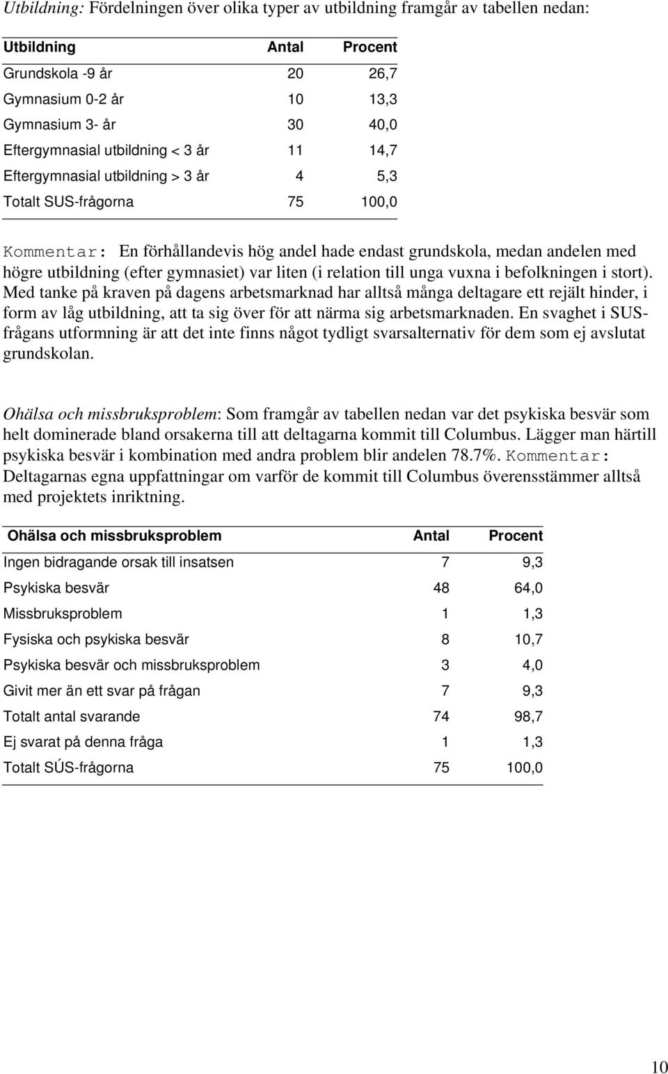 gymnasiet) var liten (i relation till unga vuxna i befolkningen i stort).