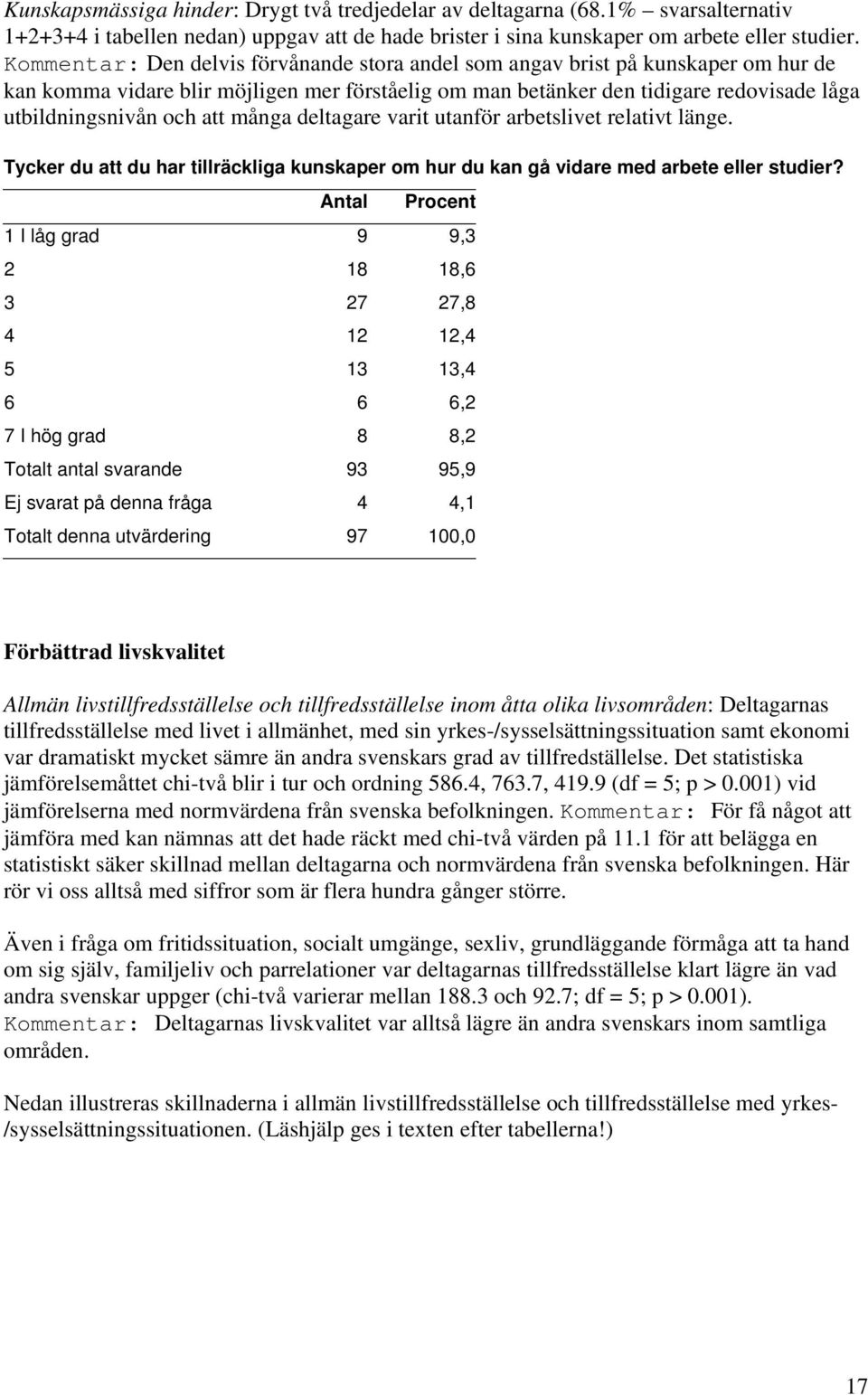 många deltagare varit utanför arbetslivet relativt länge. Tycker du att du har tillräckliga kunskaper om hur du kan gå vidare med arbete eller studier?