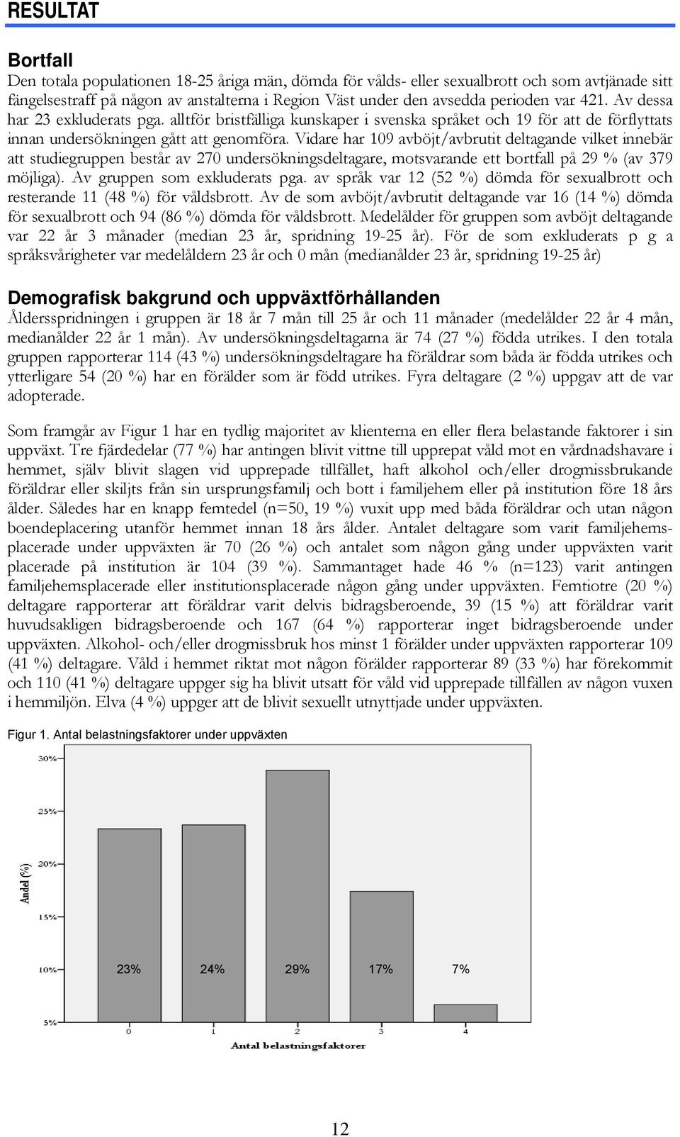 Vidare har 109 avböjt/avbrutit deltagande vilket innebär att studiegruppen består av 270 undersökningsdeltagare, motsvarande ett bortfall på 29 % (av 379 möjliga). Av gruppen som exkluderats pga.