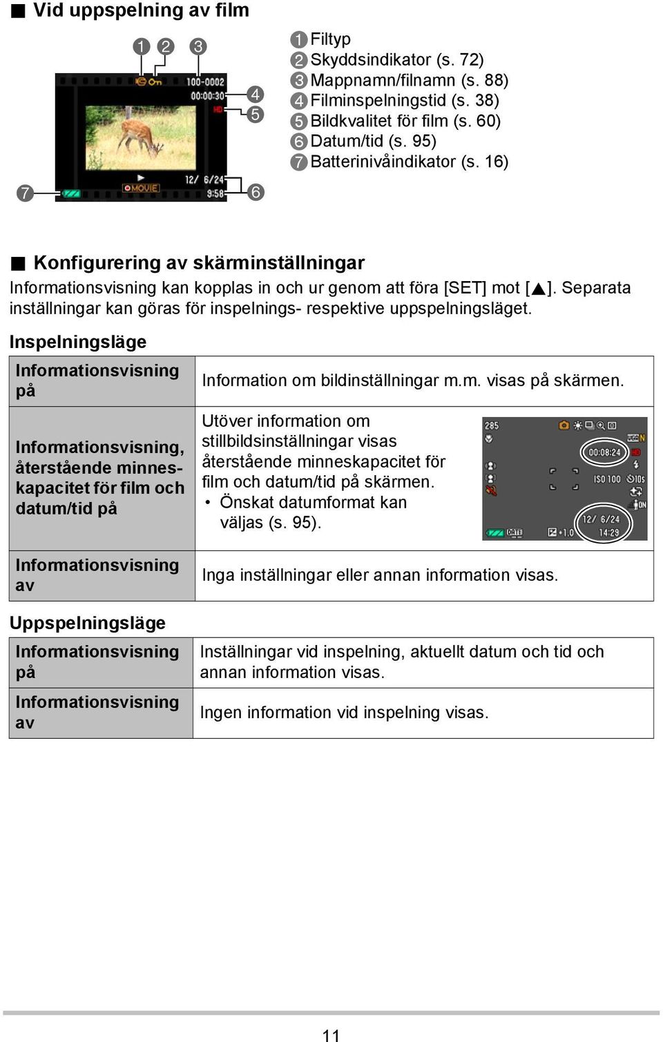 Inspelningsläge Informationsvisning på Informationsvisning, återstående minneskapacitet för film och datum/tid på Information om bildinställningar m.m. visas på skärmen.