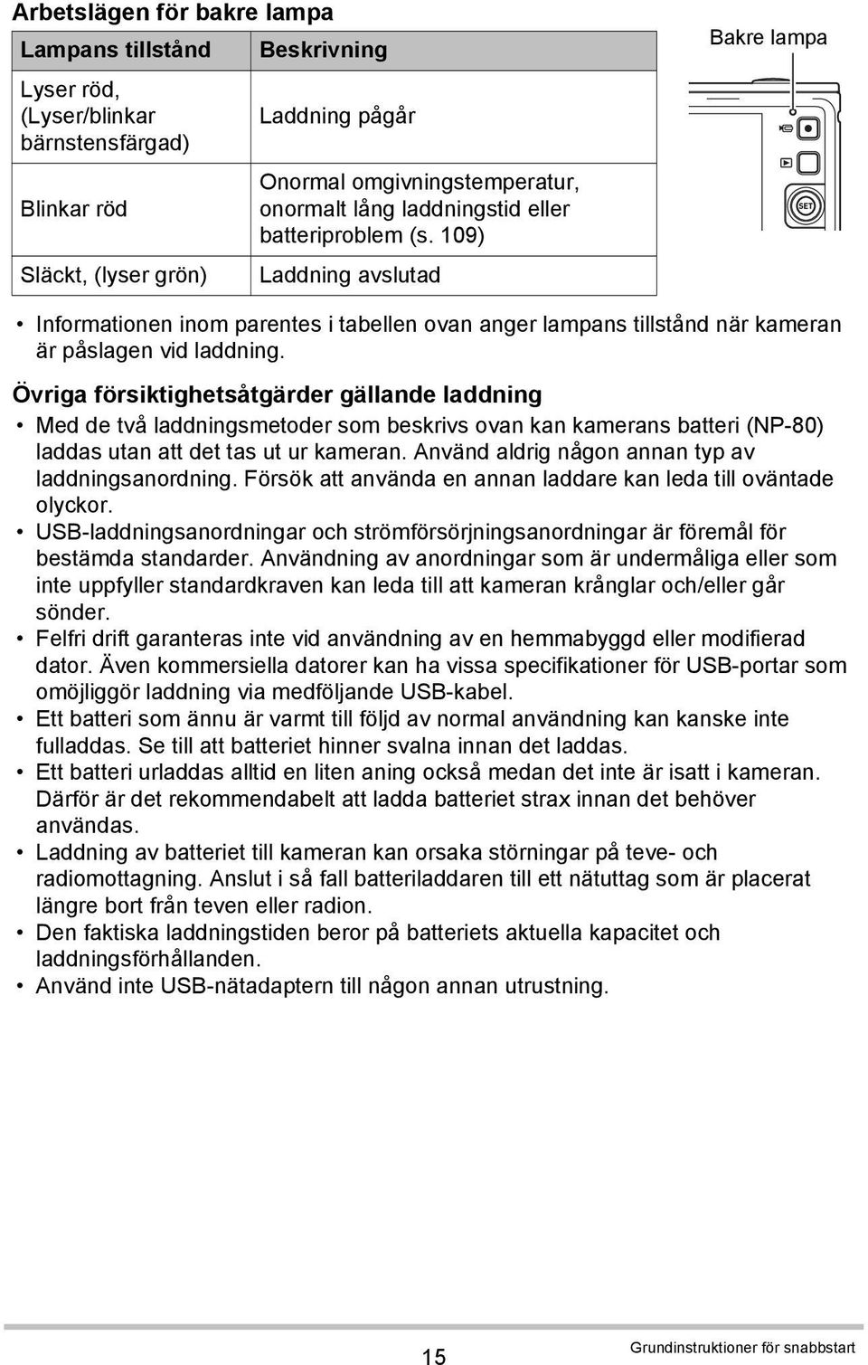 Övriga försiktighetsåtgärder gällande laddning Med de två laddningsmetoder som beskrivs ovan kan kamerans batteri (NP-80) laddas utan att det tas ut ur kameran.