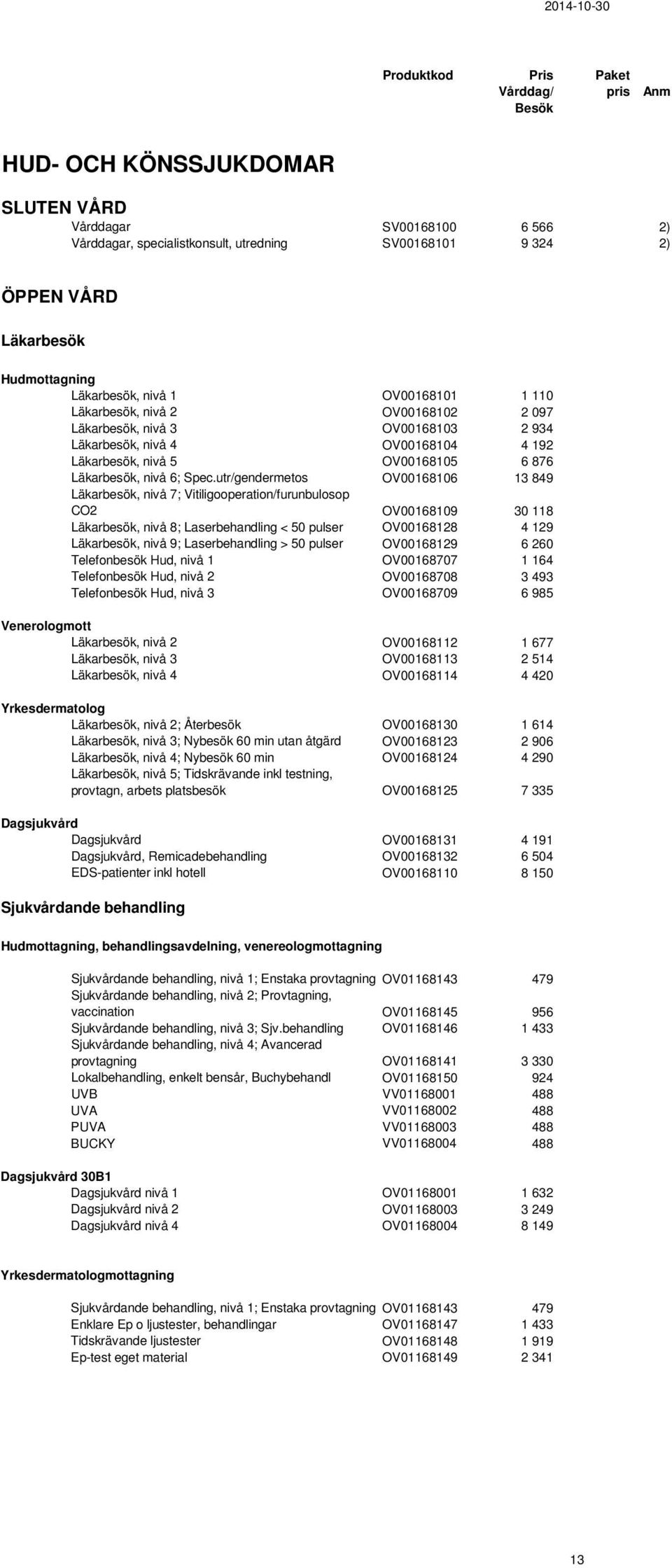 utr/gendermetos OV00168106 13 849, nivå 7; Vitiligooperation/furunbulosop CO2 OV00168109 30 118, nivå 8; Laserbehandling < 50 pulser OV00168128 4 129, nivå 9; Laserbehandling > 50 pulser OV00168129 6