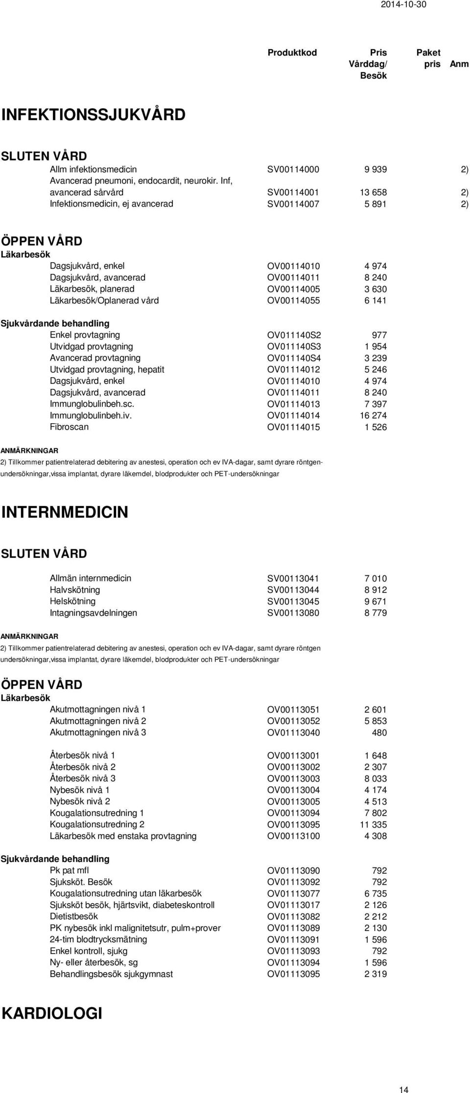 /Oplanerad vård OV00114055 6 141 Enkel provtagning OV011140S2 977 Utvidgad provtagning OV011140S3 1 954 Avancerad provtagning OV011140S4 3 239 Utvidgad provtagning, hepatit OV01114012 5 246