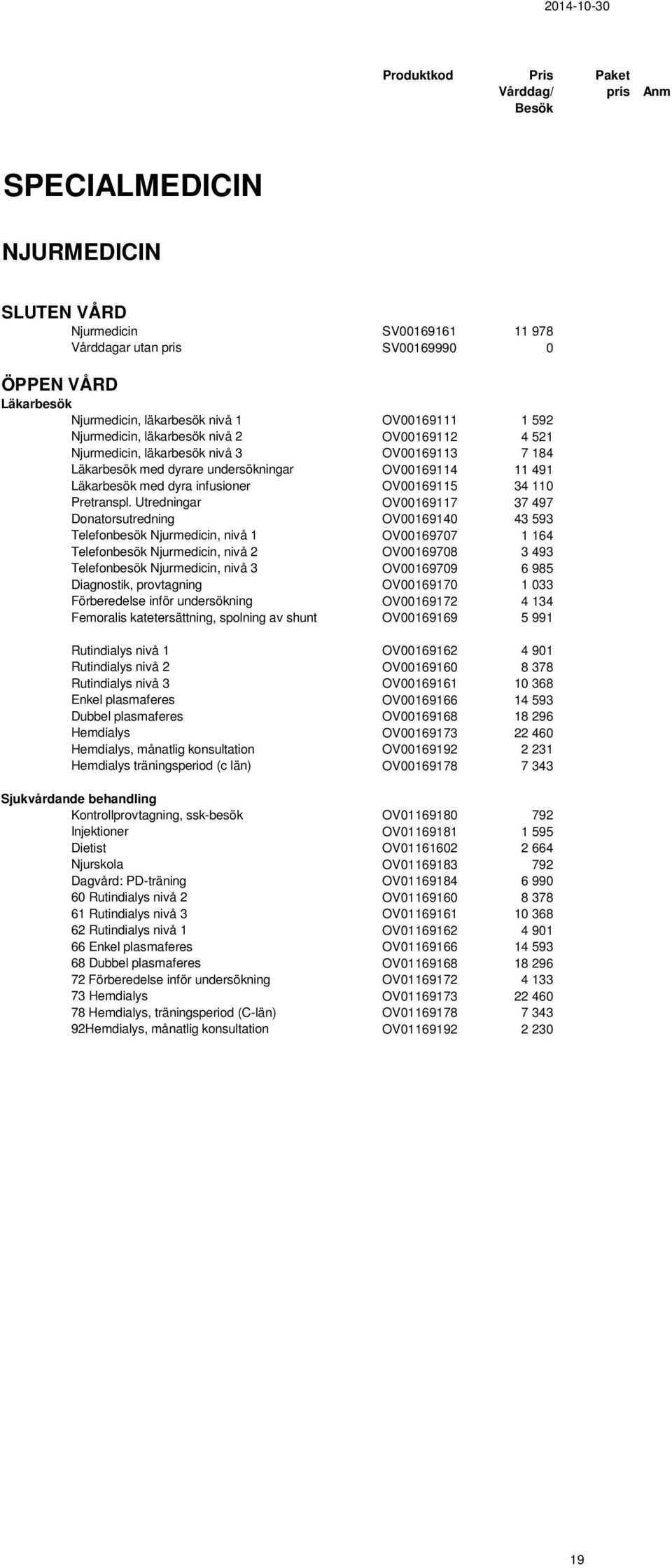 Utredningar OV00169117 37 497 Donatorsutredning OV00169140 43 593 Telefonbesök Njurmedicin, nivå 1 OV00169707 1 164 Telefonbesök Njurmedicin, nivå 2 OV00169708 3 493 Telefonbesök Njurmedicin, nivå 3