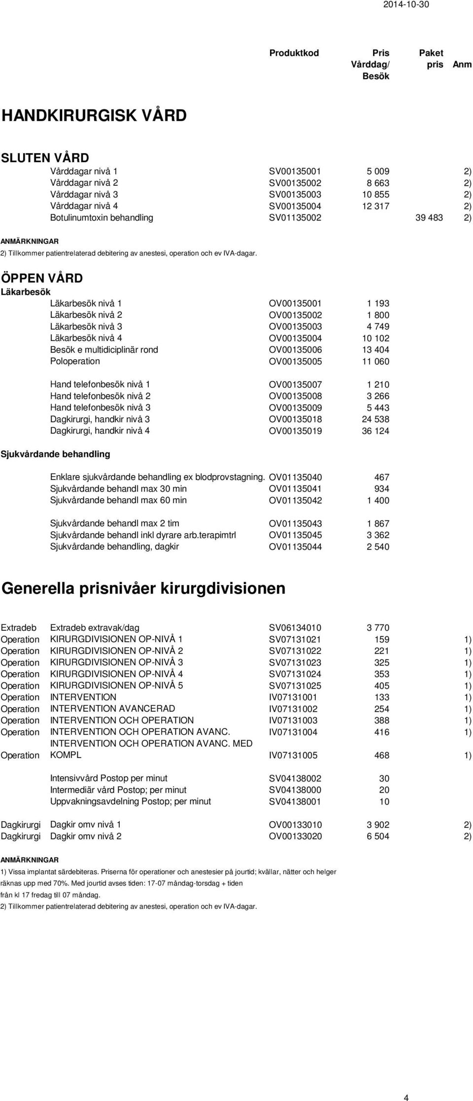 nivå 1 OV00135001 1 193 nivå 2 OV00135002 1 800 nivå 3 OV00135003 4 749 nivå 4 OV00135004 10 102 e multidiciplinär rond OV00135006 13 404 Poloperation OV00135005 11 060 Hand telefonbesök nivå 1