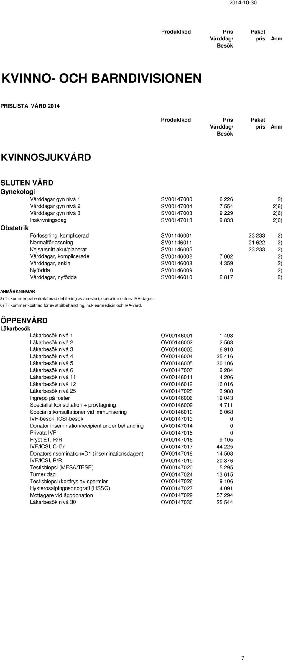 komplicerade SV00146002 7 002 2) Vårddagar, enkla SV00146008 4 359 2) Nyfödda SV00146009 0 2) Vårddagar, nyfödda SV00146010 2 817 2) 2) Tillkommer patientrelaterad debitering av anestesi, operation