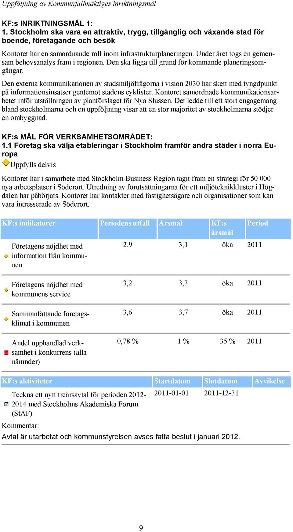 Under året togs en gemensam behovsanalys fram i regionen. Den ska ligga till grund för kommande planeringsomgångar.