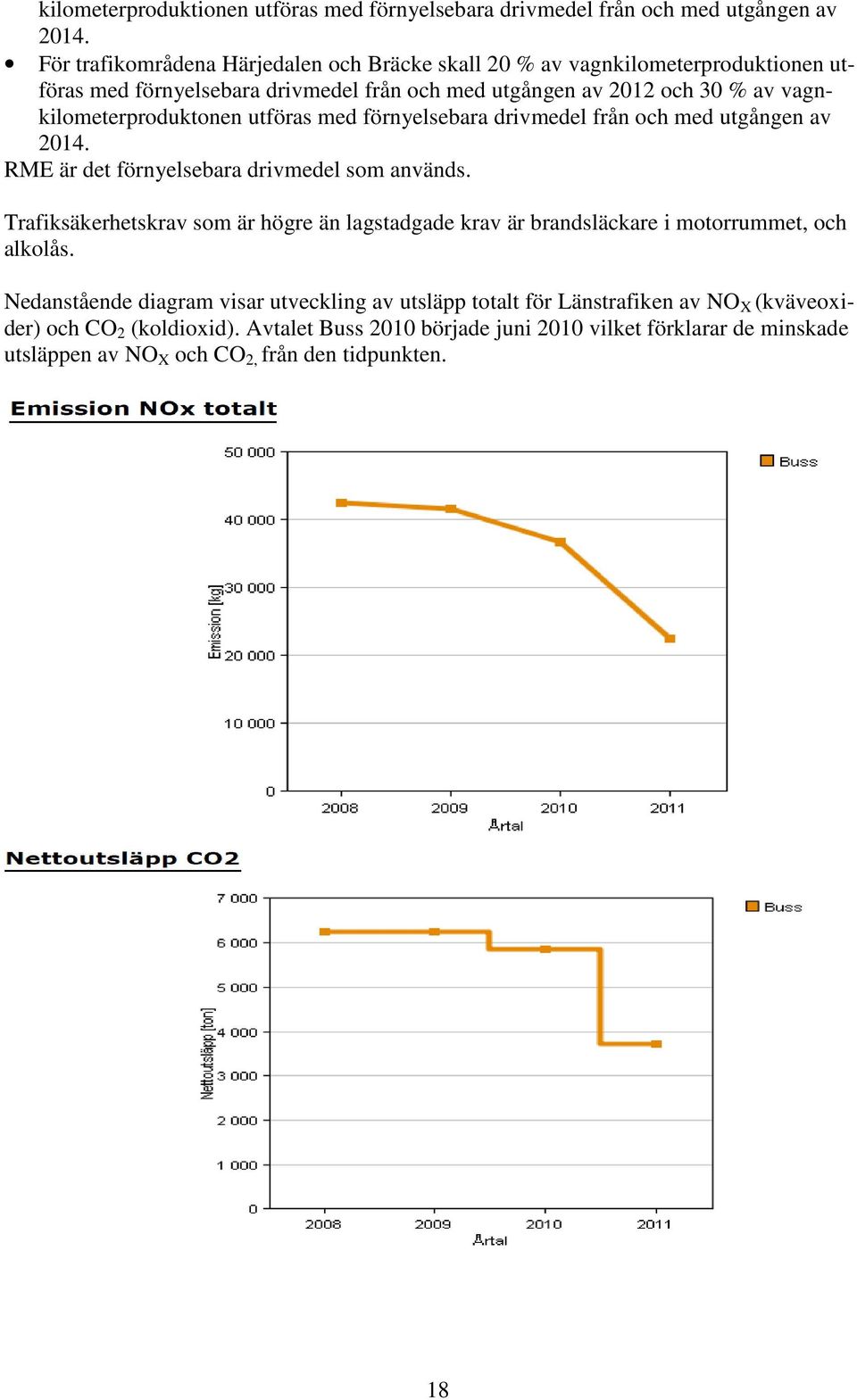 vagnkilometerproduktonen utföras med förnyelsebara drivmedel från och med utgången av 2014. RME är det förnyelsebara drivmedel som används.