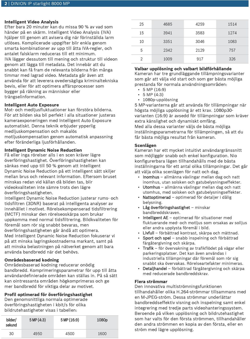 Komplicerade uppgifter blir enkla genom smarta kombinationer av upp till åtta IVA-regler, och antalet falsklarm reduceras till ett minimum.