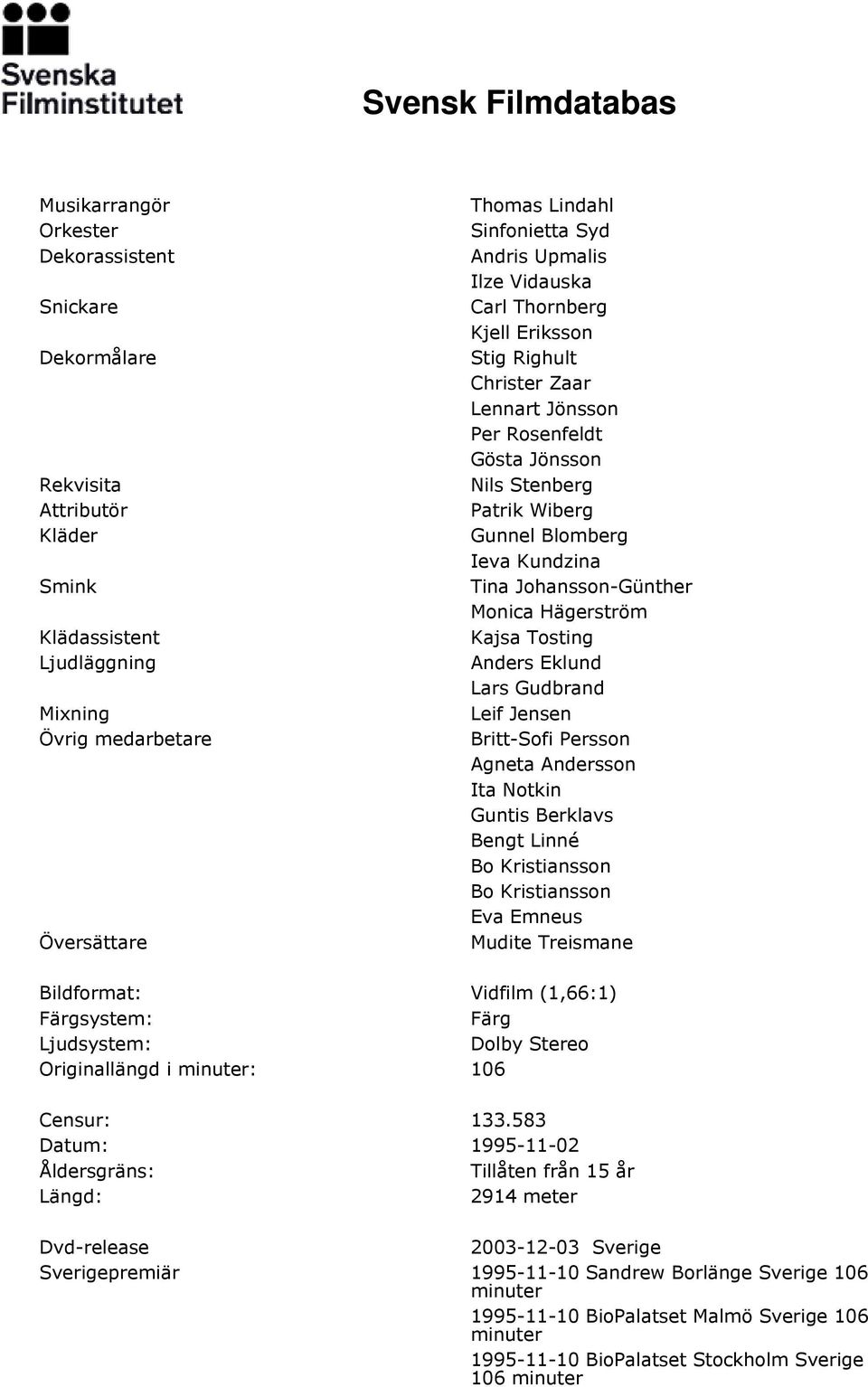 Johansson-Günther Monica Hägerström Kajsa Tosting Anders Eklund Lars Gudbrand Leif Jensen Britt-Sofi Persson Agneta Andersson Ita Notkin Guntis Berklavs Bengt Linné Bo Kristiansson Bo Kristiansson