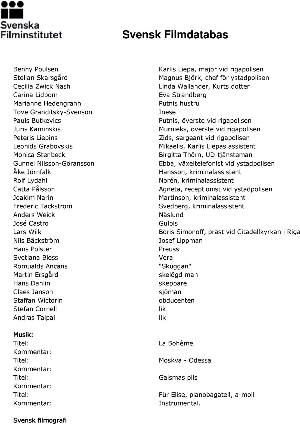 Hans Dahlin Claes Janson Staffan Wictorin Stefan Cornell Andras Talpai Musik: Karlis Liepa, major vid rigapolisen Magnus Björk, chef för ystadpolisen Linda Wallander, Kurts dotter Eva Strandberg