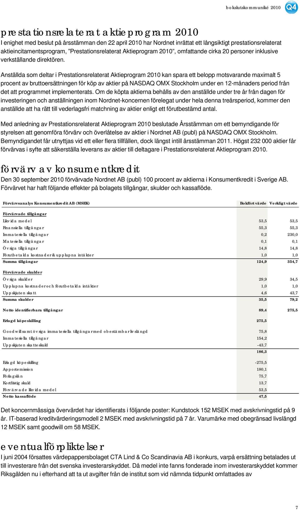 Anställda som deltar i Prestationsrelaterat Aktieprogram 2010 kan spara ett belopp motsvarande maximalt 5 procent av bruttoersättningen för köp av aktier på NASDAQ OMX Stockholm under en 12-månaders