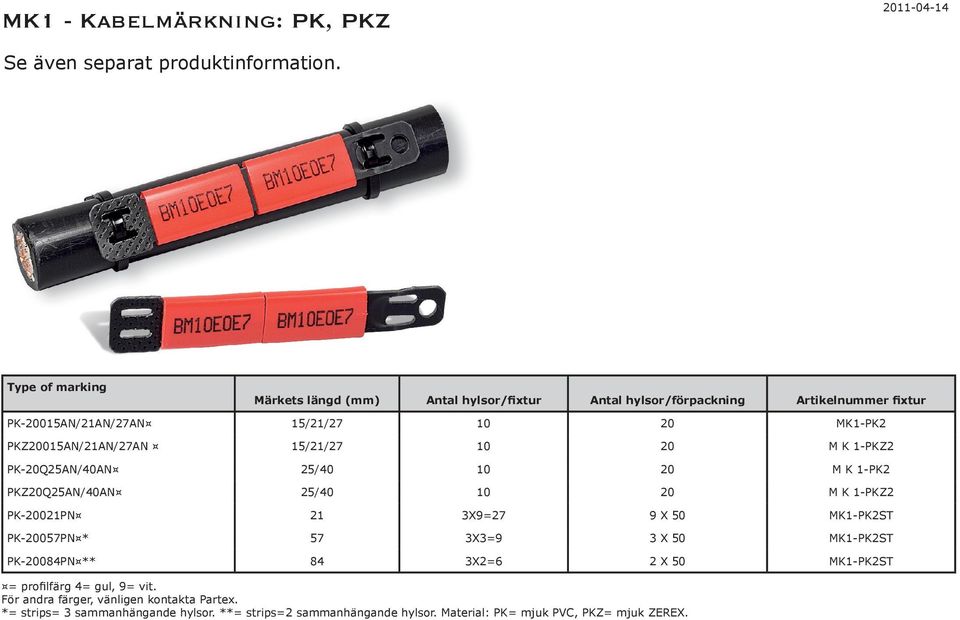 PKZ20015AN/21AN/27AN 15/21/27 10 20 M K 1-PKZ2 PK-20Q25AN/40AN 25/40 10 20 M K 1-PK2 PKZ20Q25AN/40AN 25/40 10 20 M K 1-PKZ2 PK-20021PN 21 3X9=27 9 X 50