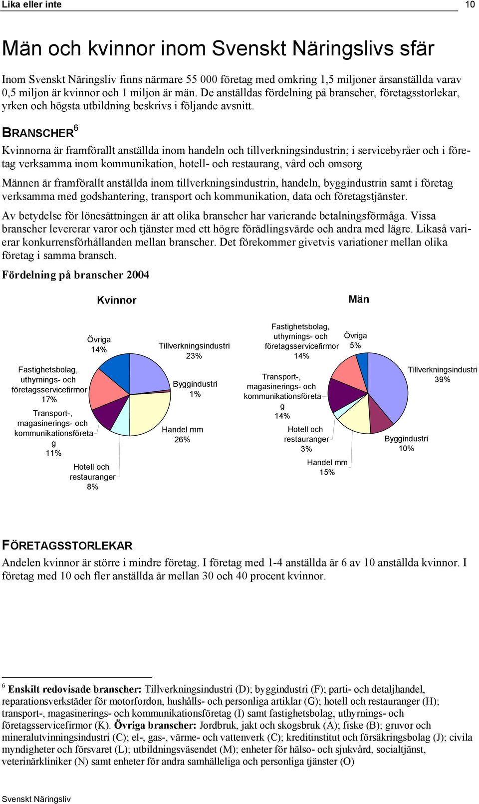 BRANSCHER 6 na är framförallt anställda inom handeln och tillverkningsindustrin; i servicebyråer och i företag verksamma inom kommunikation, hotell- och restaurang, vård och omsorg nen är framförallt