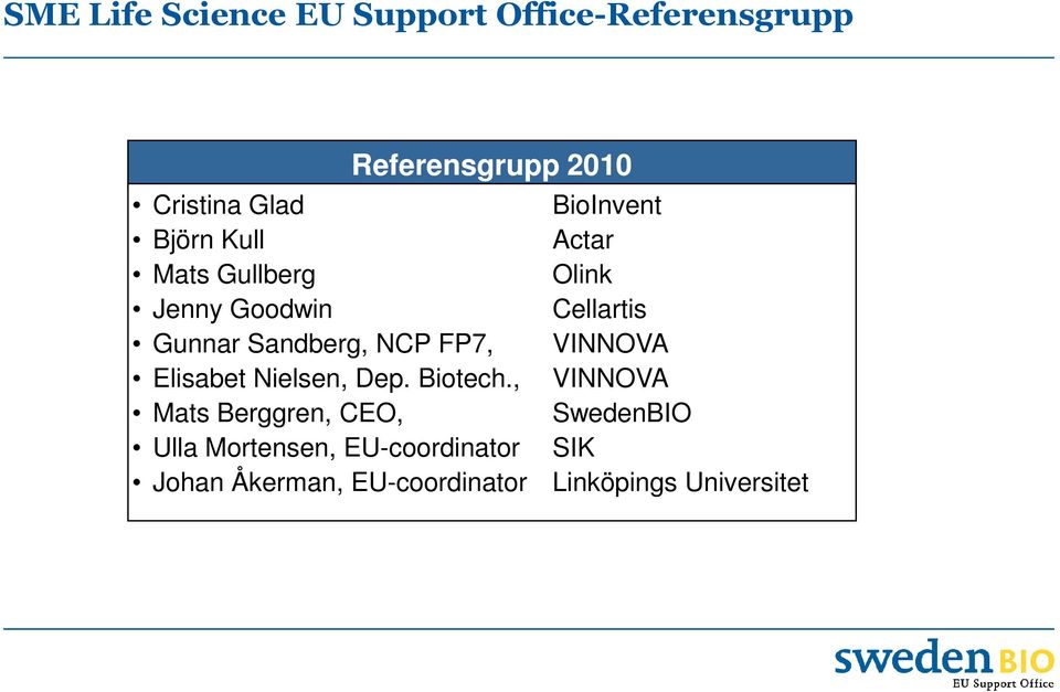 Sandberg, NCP FP7, VINNOVA Elisabet Nielsen, Dep. Biotech.