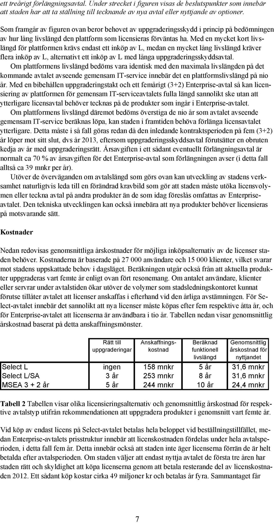 Med en mycket kort livslängd för plattformen krävs endast ett inköp av L, medan en mycket lång livslängd kräver flera inköp av L, alternativt ett inköp av L med långa uppgraderingsskyddsavtal.