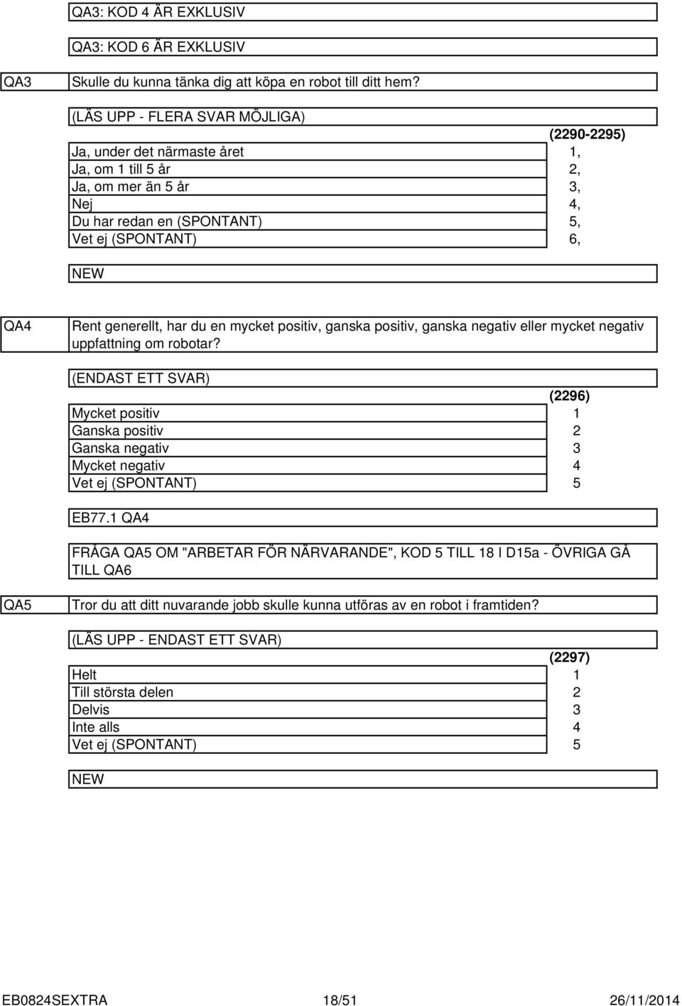 mycket positiv, ganska positiv, ganska negativ eller mycket negativ uppfattning om robotar? (ENDAST ETT SVAR) Mycket positiv Ganska positiv Ganska negativ Mycket negativ (96) 5 EB77.