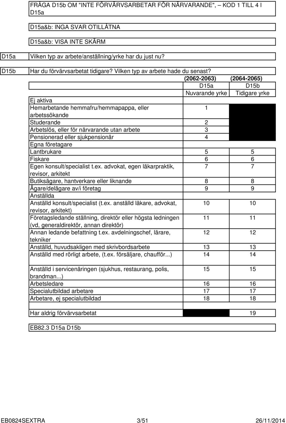 (06-06) (06-065) D5a D5b Nuvarande yrke Tidigare yrke Ej aktiva Hemarbetande hemmafru/hemmapappa, eller arbetssökande Studerande Arbetslös, eller för närvarande utan arbete Pensionerad eller