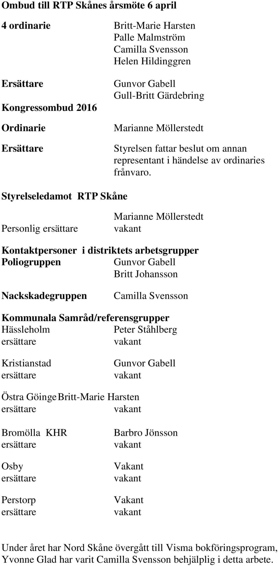 Styrelseledamot RTP Skåne Personlig Kontaktpersoner i distriktets arbetsgrupper Poliogruppen Gunvor Gabell Britt Johansson Nackskadegruppen Kommunala