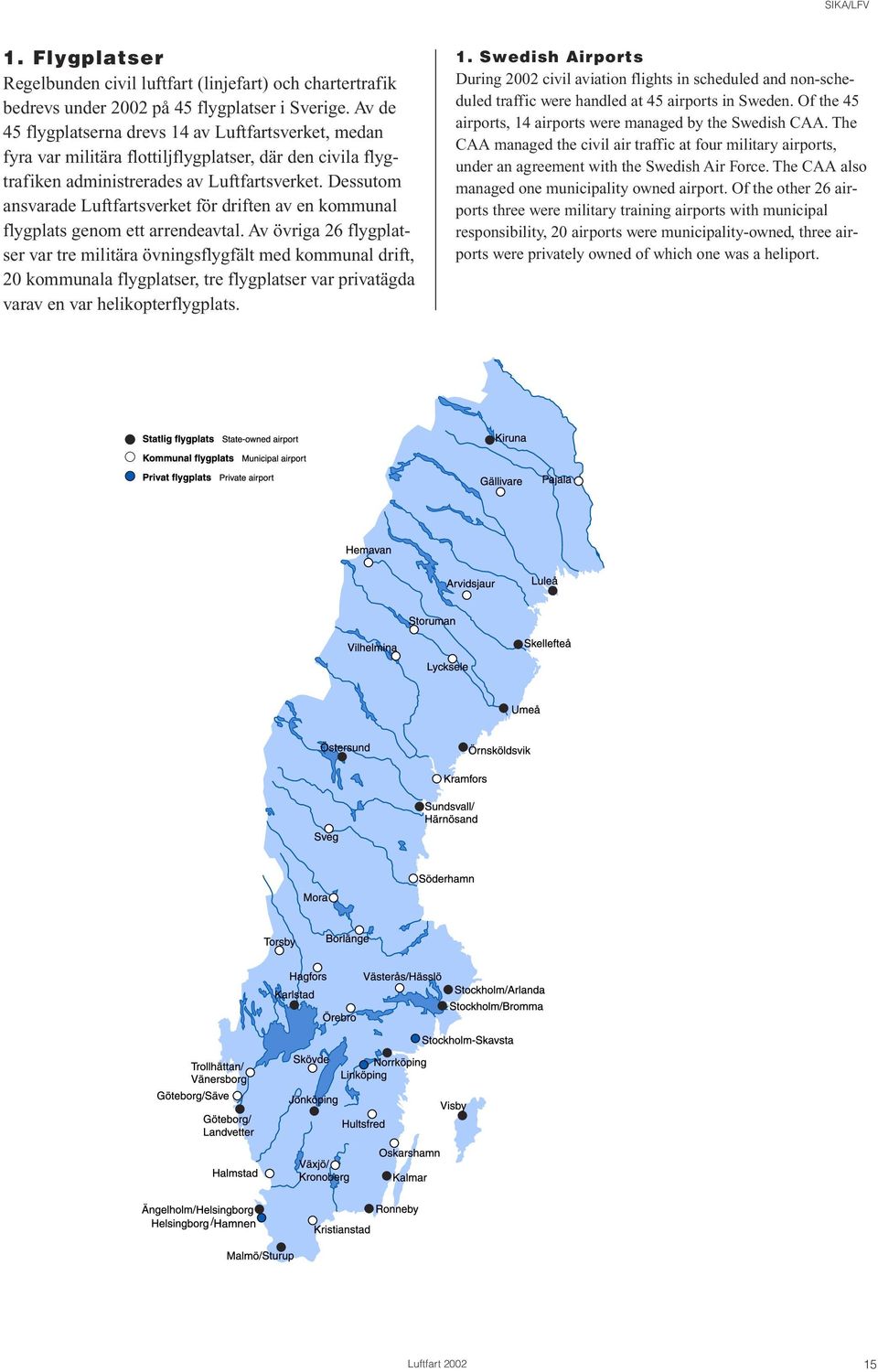 Dessutom ansvarade Luftfartsverket för driften av en kommunal flygplats genom ett arrendeavtal.