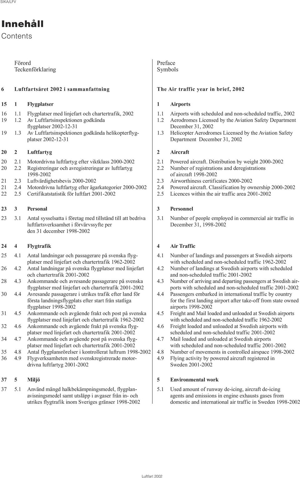 2 Aerodromes Licensed by the Aviation Safety Department flygplatser 2002-12-31 December 31, 2002 19 1.3 Av Luftfartsinspektionen godkända helikopterflyg- 1.