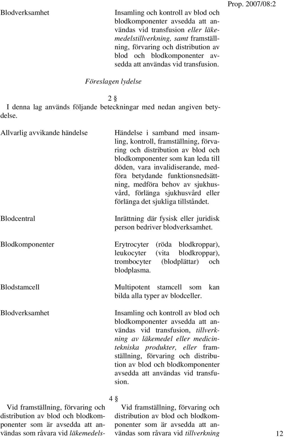 Allvarlig avvikande händelse Blodcentral Blodkomponenter Blodstamcell Blodverksamhet Händelse i samband med insamling, kontroll, framställning, förvaring och distribution av blod och blodkomponenter