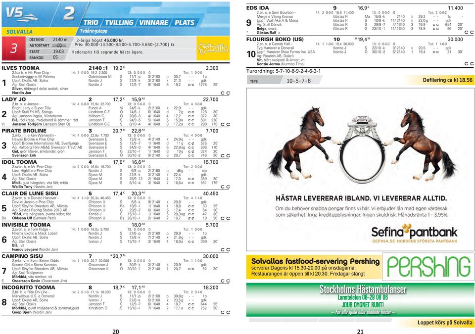 Silver, röd/mgrå delat axelsk; silver Nordin Jan LADY JO 7, K 5,9 AK.700,br. s. e Jocose - 4: 4 0-0-0 5,9a.