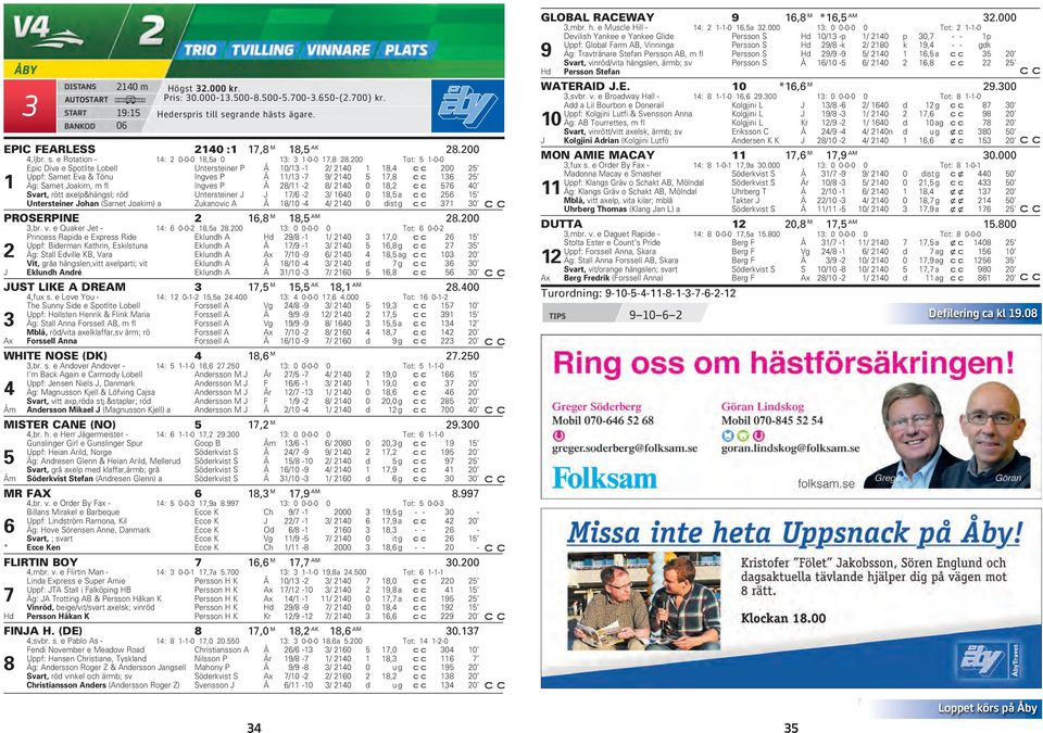 rött axelp&hängsl; röd Untersteiner J J 7/6 - / 640 0 8,5 a 56 5 Untersteiner Johan (Sarnet Joakim) a Zukanovic A Å 8/0-4 4/ 40 0 dist g 7 0 PROSERPINE 6,8 M 8,5 AM 8.00,br. v.