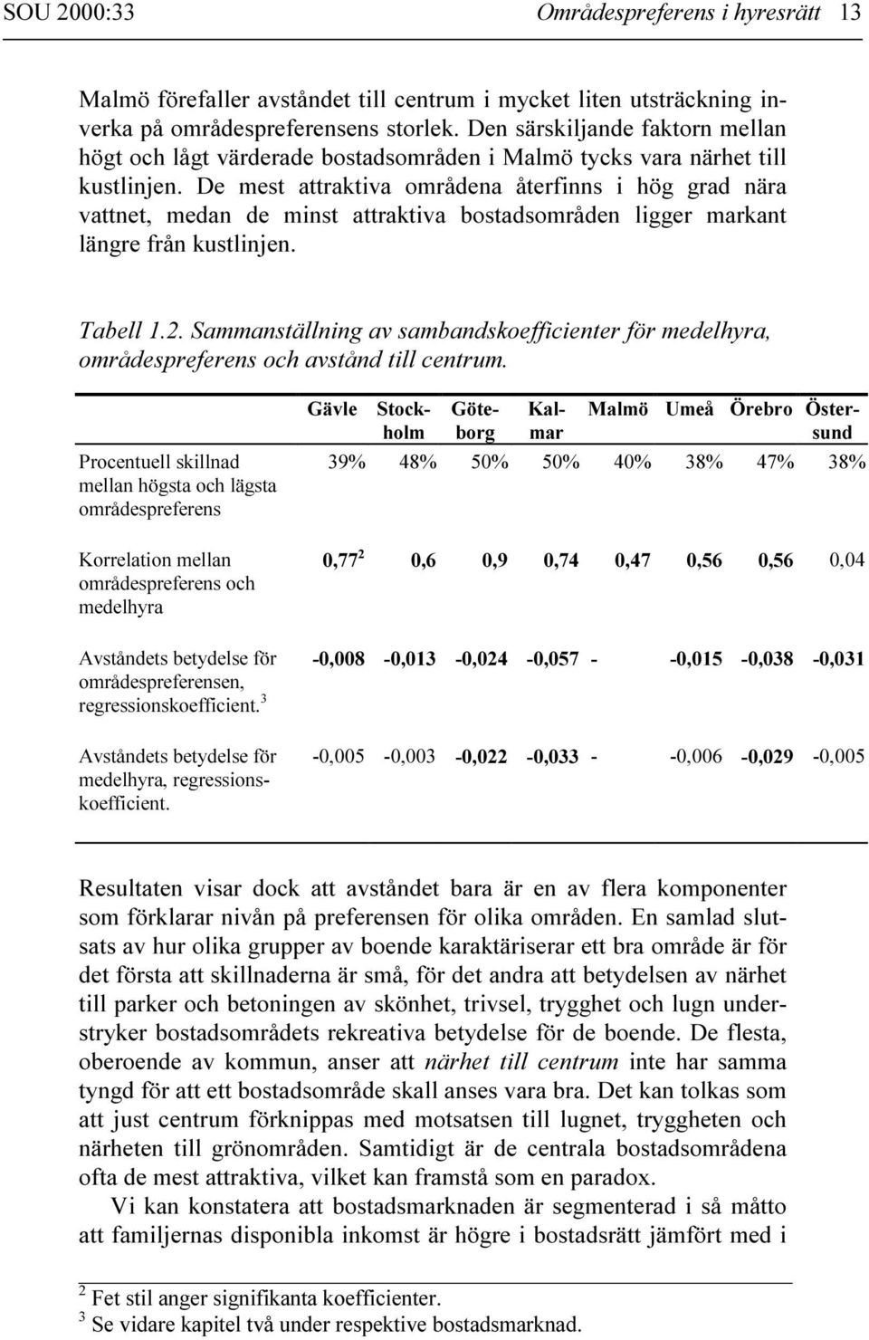 De mest attraktiva områdena återfinns i hög grad nära vattnet, medan de minst attraktiva bostadsområden ligger markant längre från kustlinjen. Tabell 1.2.