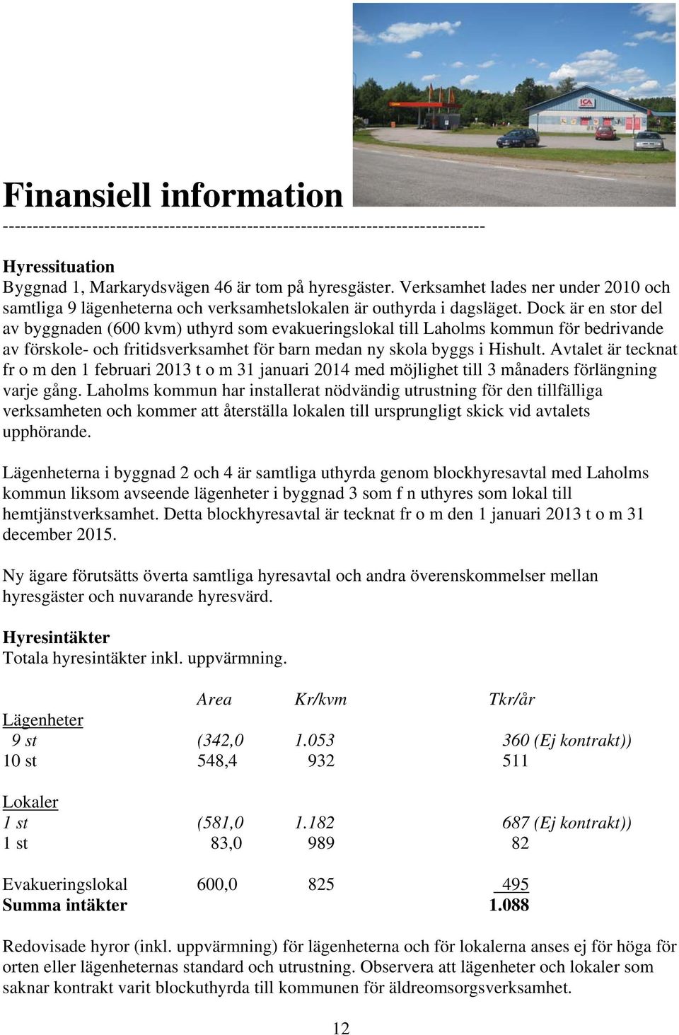 Dock är en stor del av byggnaden (600 kvm) uthyrd som evakueringslokal till Laholms kommun för bedrivande av förskole- och fritidsverksamhet för barn medan ny skola byggs i Hishult.