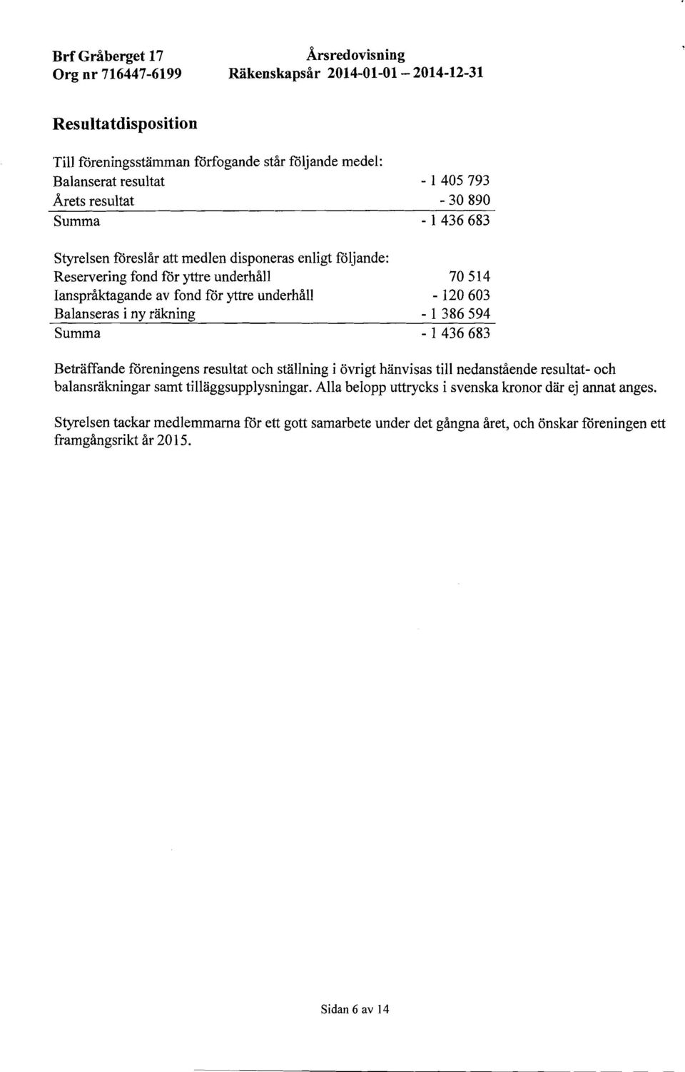 683 70514-120 603-1 386 594-1 436 683 Beträffande föreningens resultat och ställning i övrigt hänvisas till nedanstående resultat- och balansräkningar samt tilläggsupplysningar.