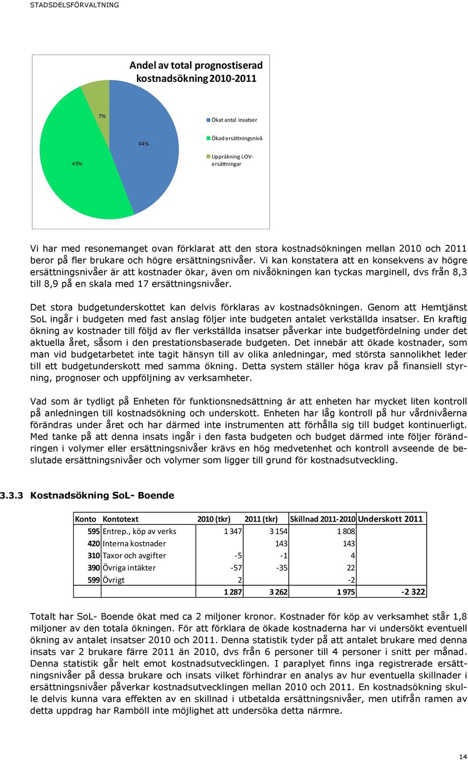 Vi kan konstatera att en konsekvens av högre ersättningsnivåer är att kostnader ökar, även om nivåökningen kan tyckas marginell, dvs från 8,3 till 8,9 på en skala med 17 ersättningsnivåer.