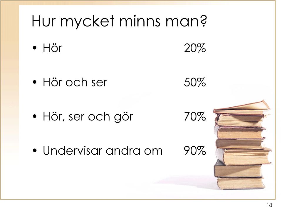 Hör, ser och gör 70%