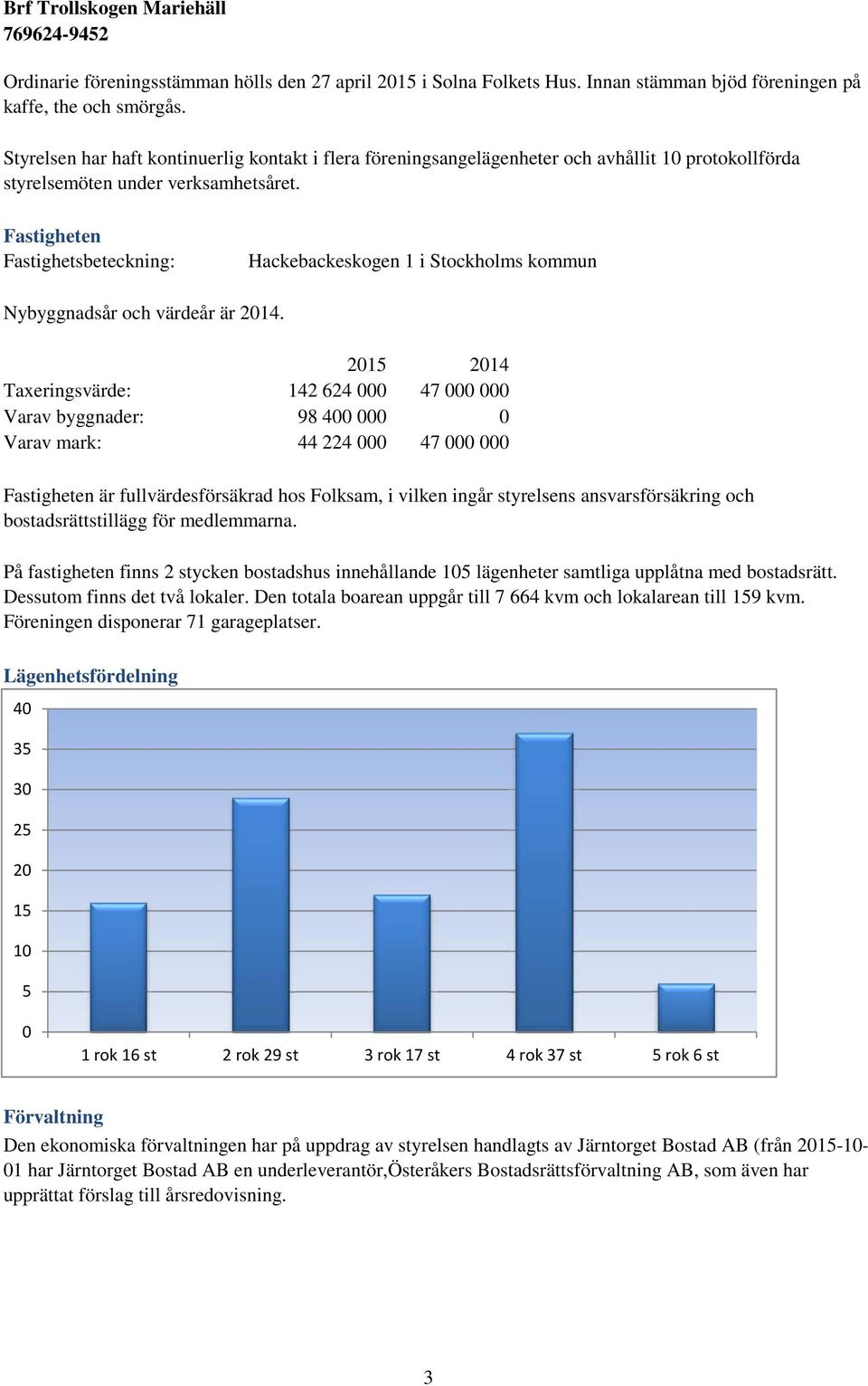 Fastigheten Fastighetsbeteckning: Hackebackeskogen 1 i Stockholms kommun Nybyggnadsår och värdeår är 2014.