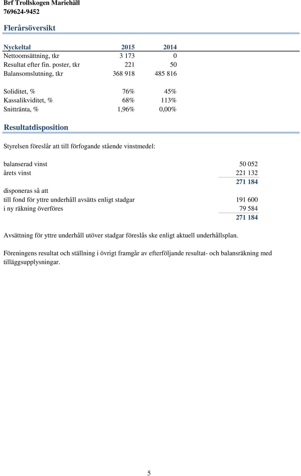 #SAKNAS! Kassalikviditet, % 68% 113% ########### #SAKNAS!